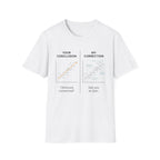 Regression Opinion T-Shirt