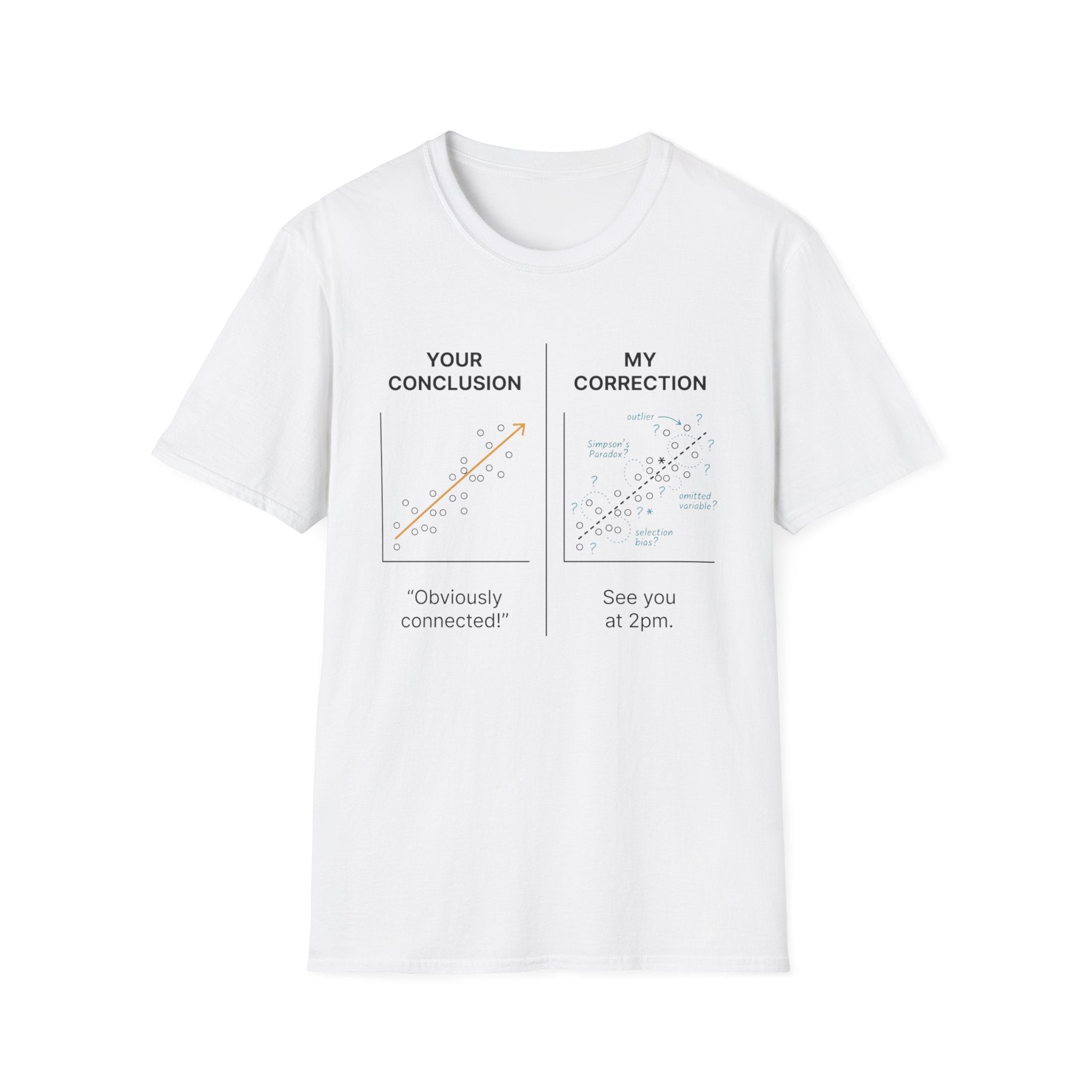 Regression Opinion T-Shirt