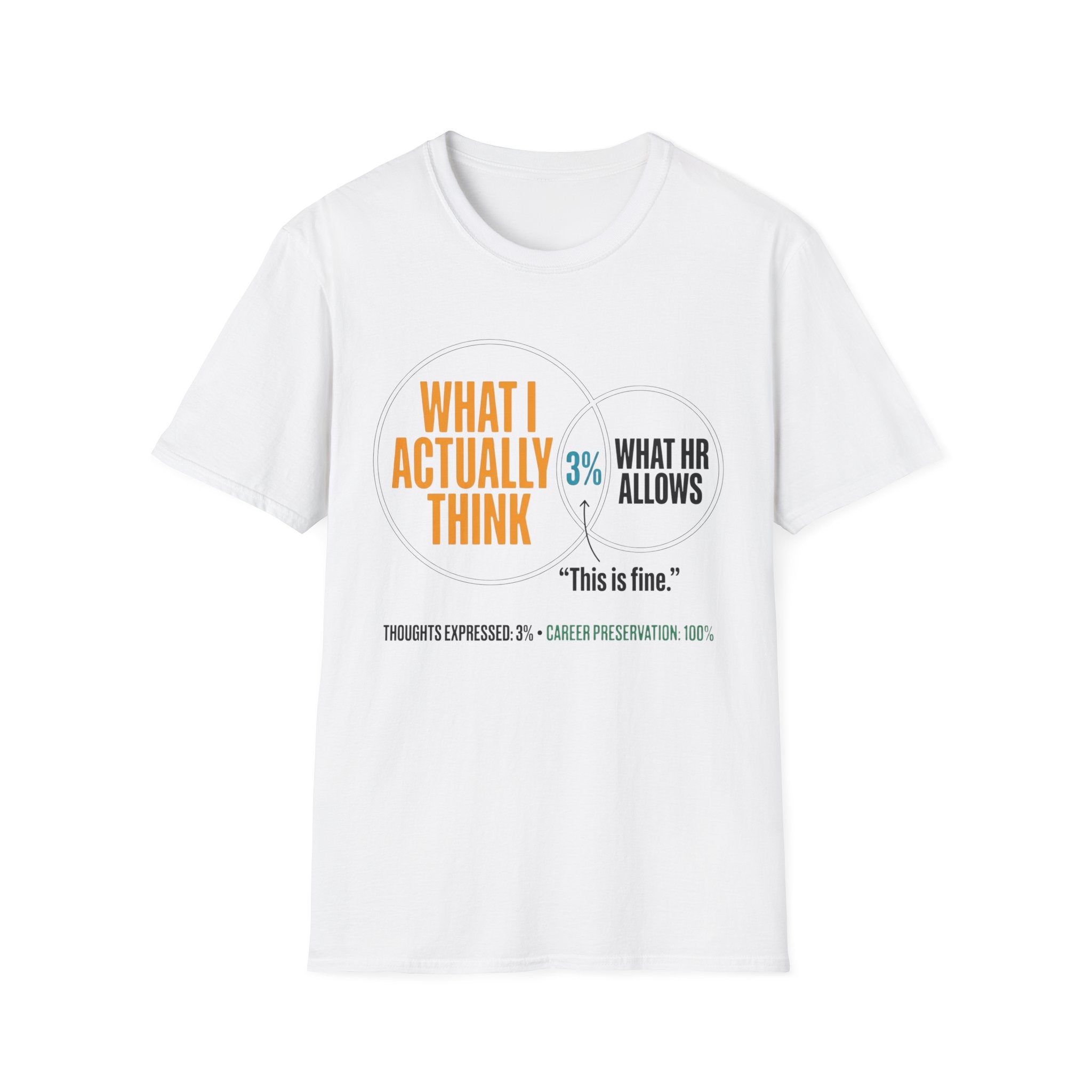 What I Actually Think T-Shirt