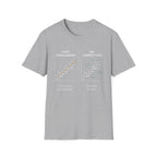 Regression Opinion T-Shirt