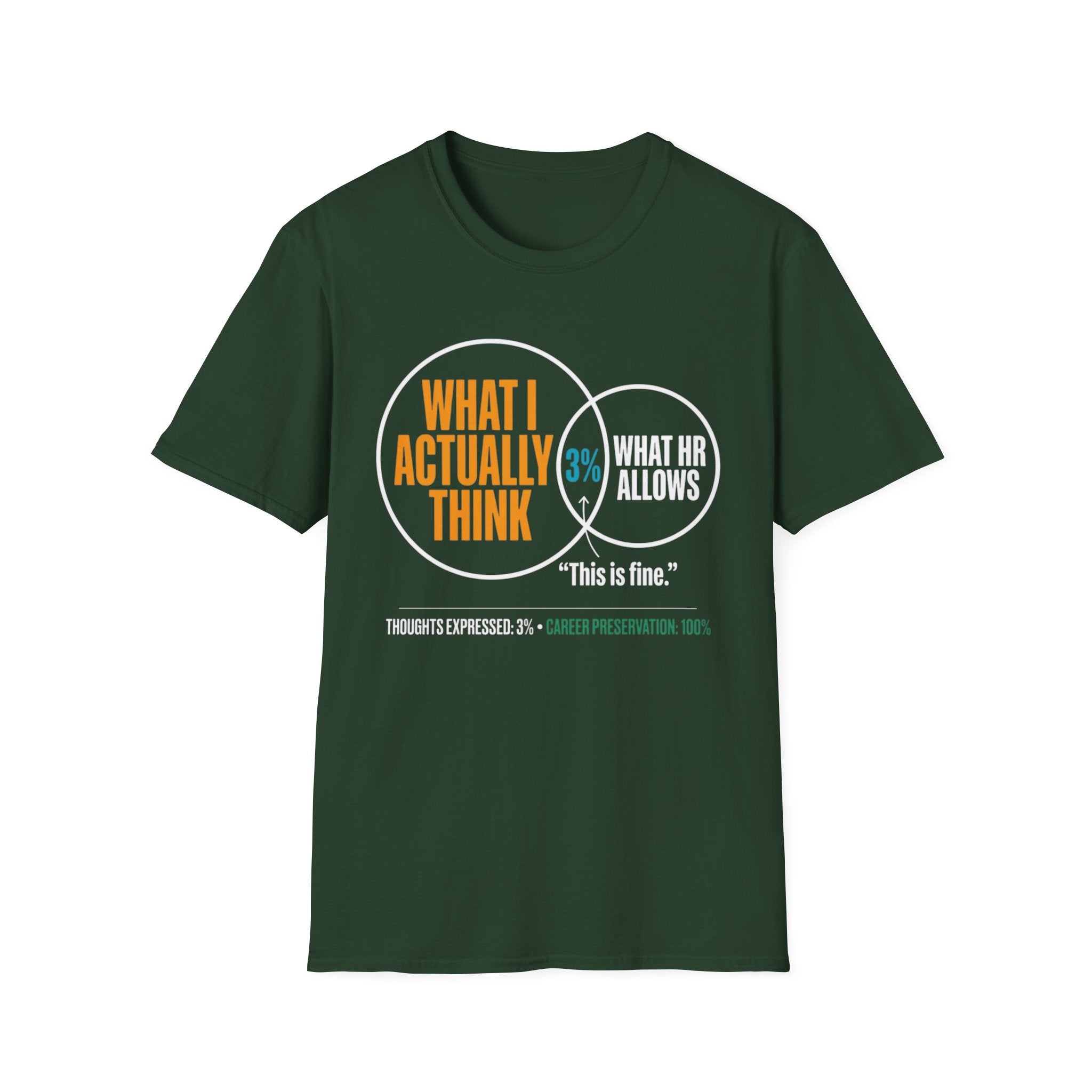 What I Actually Think T-Shirt