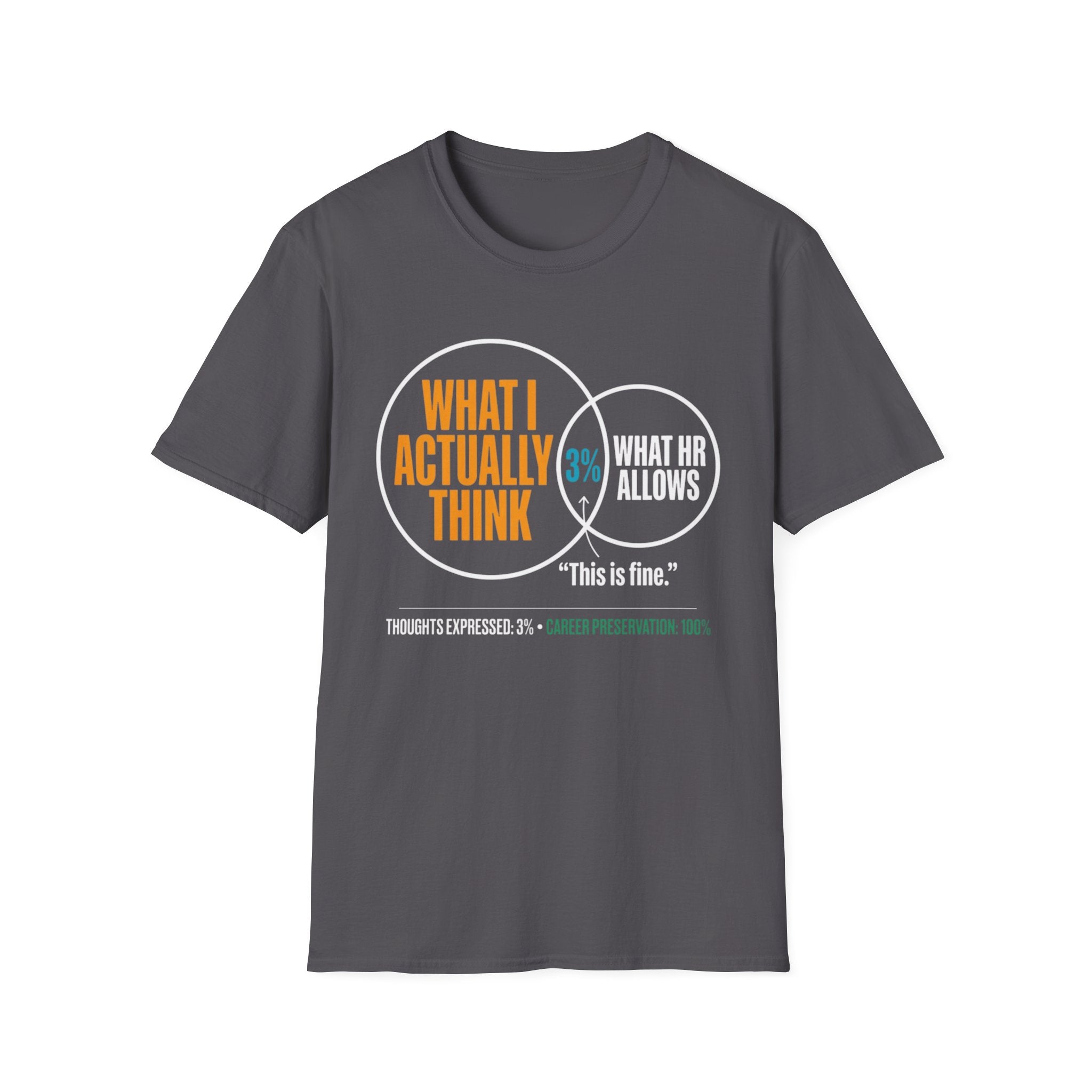 What I Actually Think T-Shirt