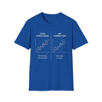 Regression Opinion T-Shirt
