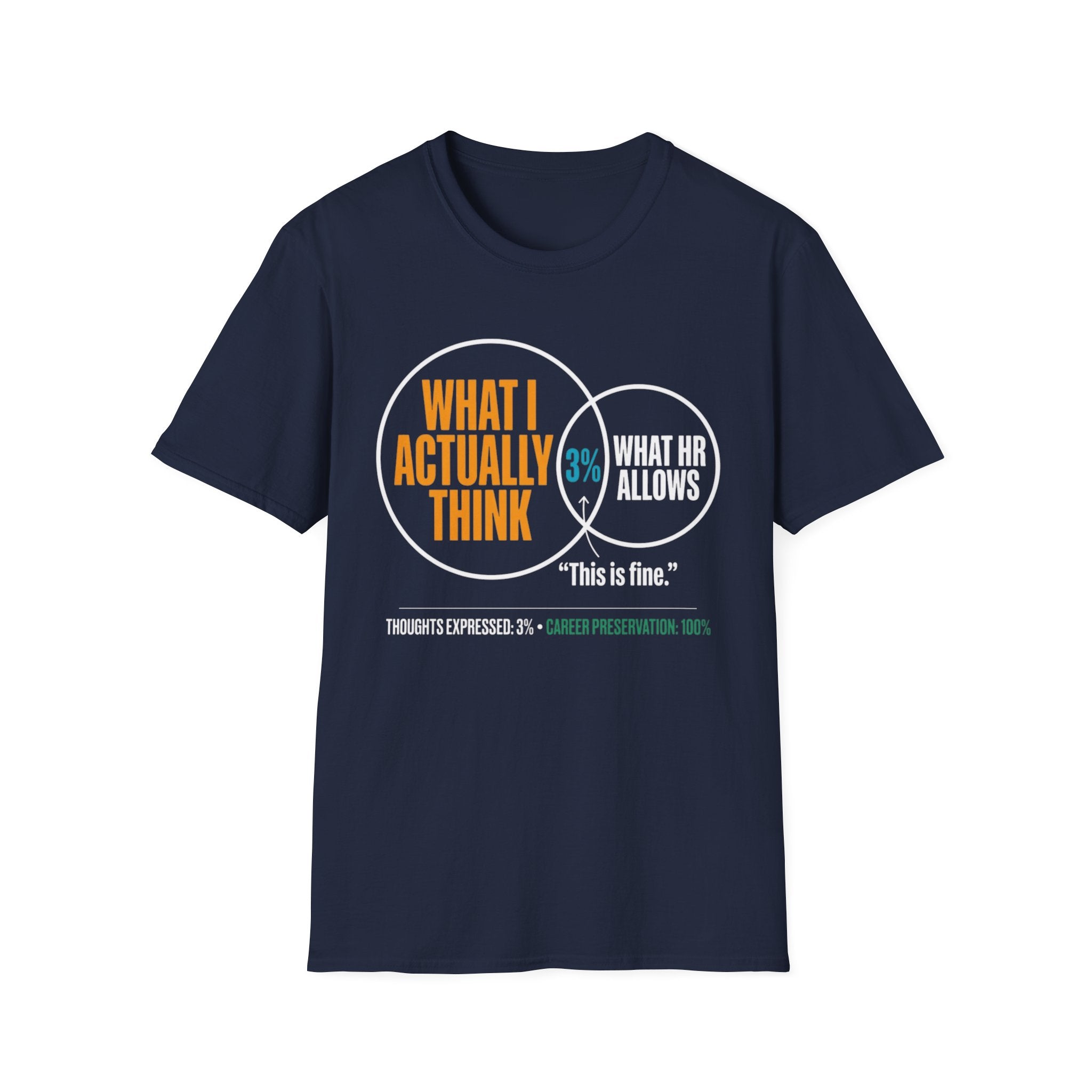 What I Actually Think T-Shirt