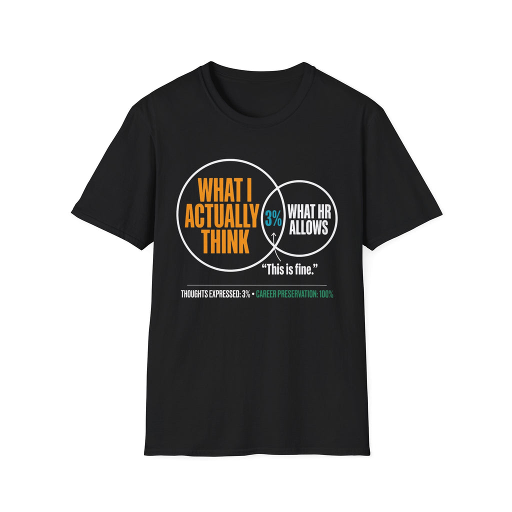 What I Actually Think T-Shirt