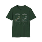 Regression Opinion T-Shirt