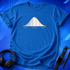 Work Normal Distribution T-Shirt